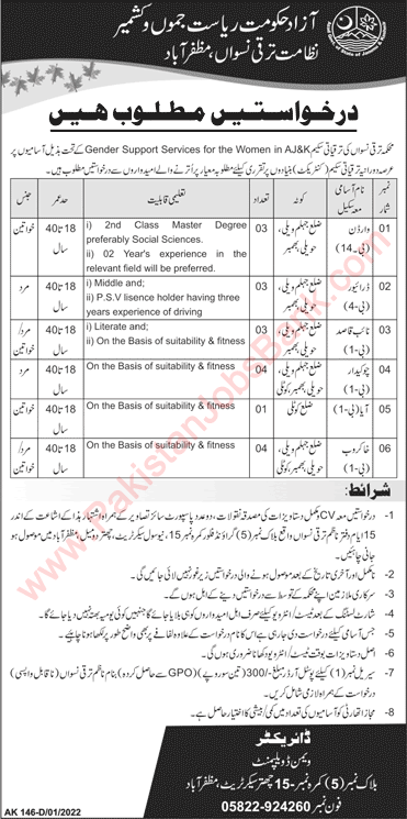 Women Development Department Muzaffarabad Jobs 2022 Chowkidar & Others Latest