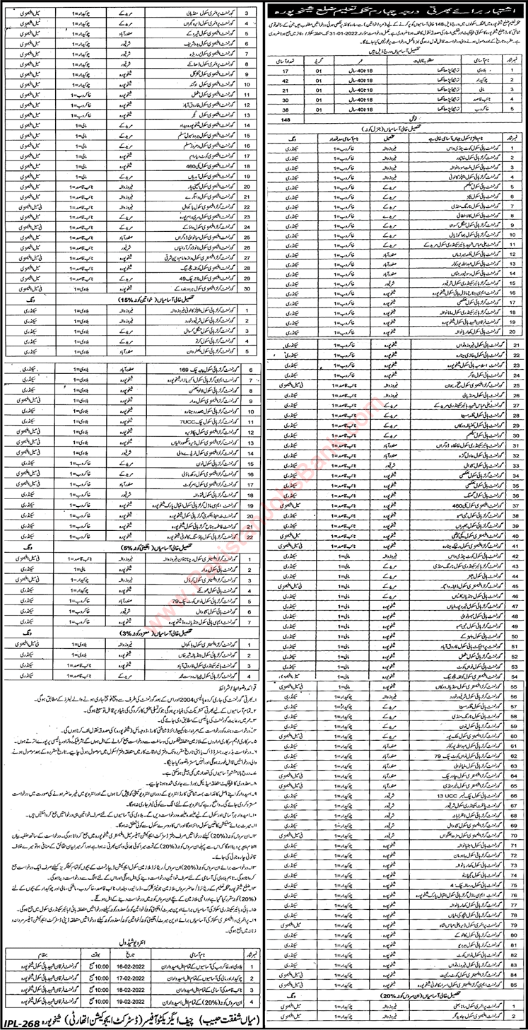 Education Department Sheikhupura Jobs 2022 January Chowkidar, Naib Qasid & Others Latest