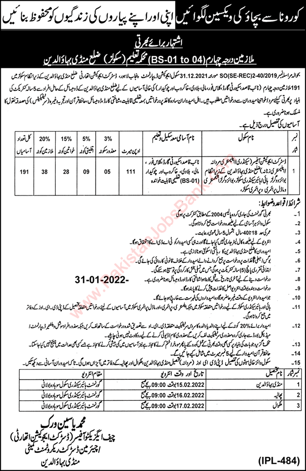 Education Department Mandi Bahauddin Jobs 2022 Class 4 Staff & Others Latest