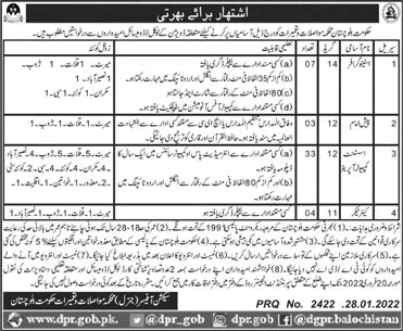 Communication and Works Department Balochistan Jobs 2022 January / February Assistant Computer Operators & Others Latest
