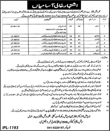 Social Welfare and Bait-ul-Maal Department Faisalabad Jobs 2022 February Attendants & Others Latest