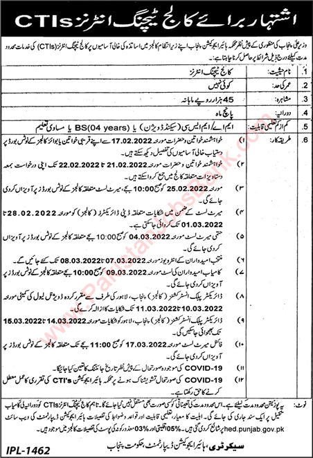 College Teaching Interns Jobs in Punjab Higher Education Department 2022 February CTI Latest