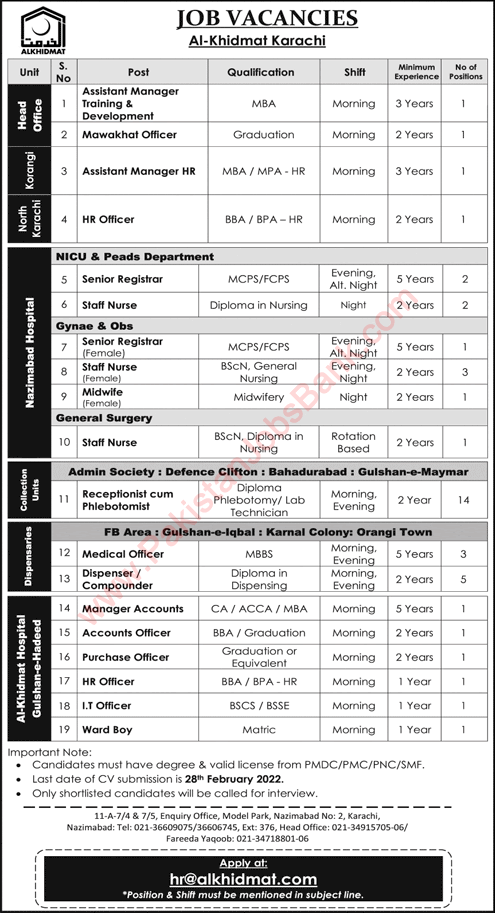 Al Khidmat Hospital Karachi Jobs 2022 February Staff Nurses & Others Latest