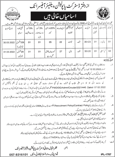 Population Welfare Department Attock Jobs 2022 February Chowkidar, Aya & Helpers Latest