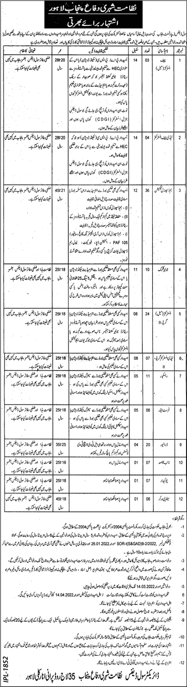 Civil Defence Department Punjab Jobs 2022 February Bomb Disposal Technicians, Instructors & Others Latest