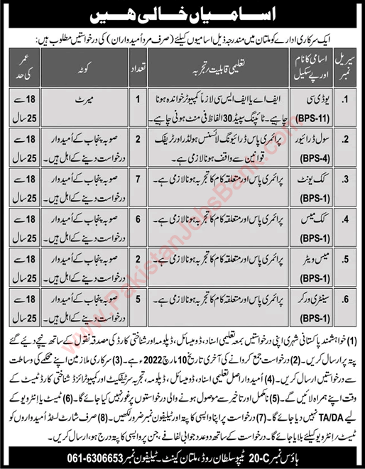 Public Sector Organization Multan Jobs February 2022 Cooks, Sanitary Workers & Others Latest