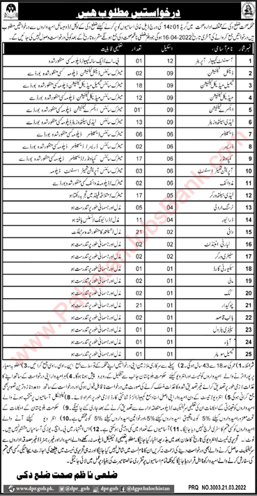 Health Department Dukki Jobs 2022 March Medical Technicians, Dai & Others Latest