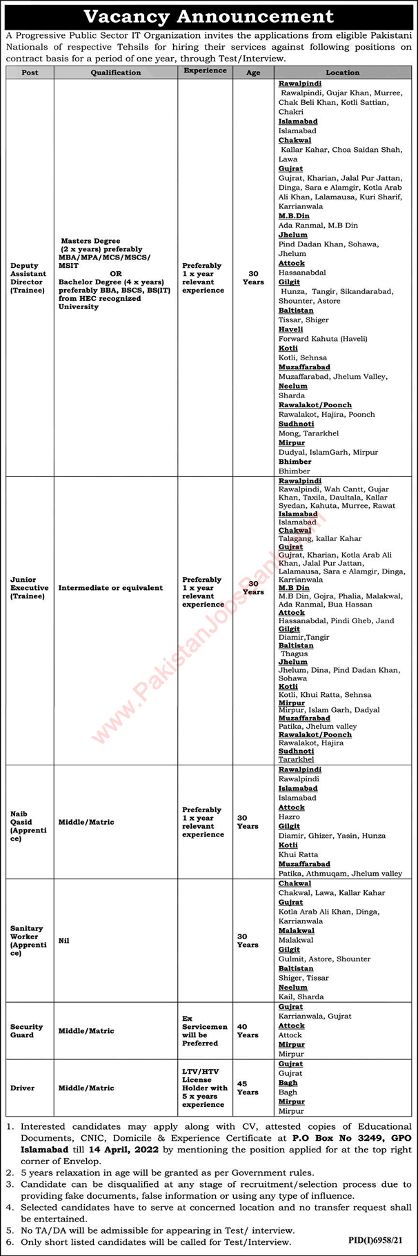 PO Box 3249 GPO Islamabad Jobs 2022 April Trainee Junior Executives & Others Public Sector Organization Latest