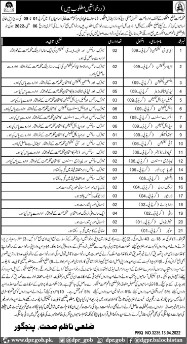 Health Department Panjgur Jobs 2022 April Medical Technicians & Others Latest