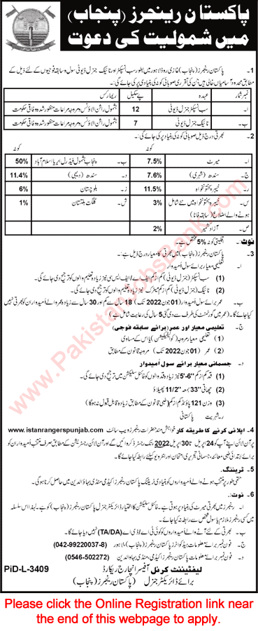 Pakistan Rangers Punjab Jobs 2022 April Apply Online Registration Sub Inspectors & Naik General Duty Latest