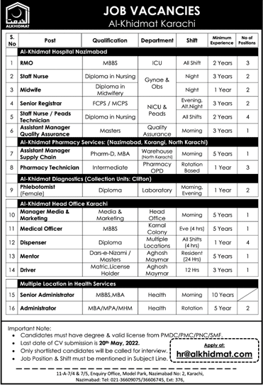 Al Khidmat Hospital Karachi Jobs May 2022 Medical Officers, Staff Nurses & Others Latest