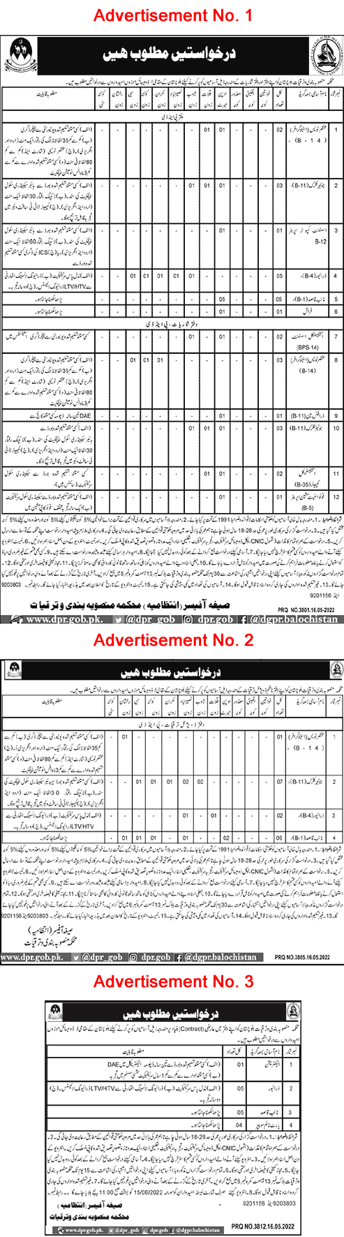 Planning and Development Department Balochistan Jobs 2022 May Naib Qasid, Clerks & Others Latest