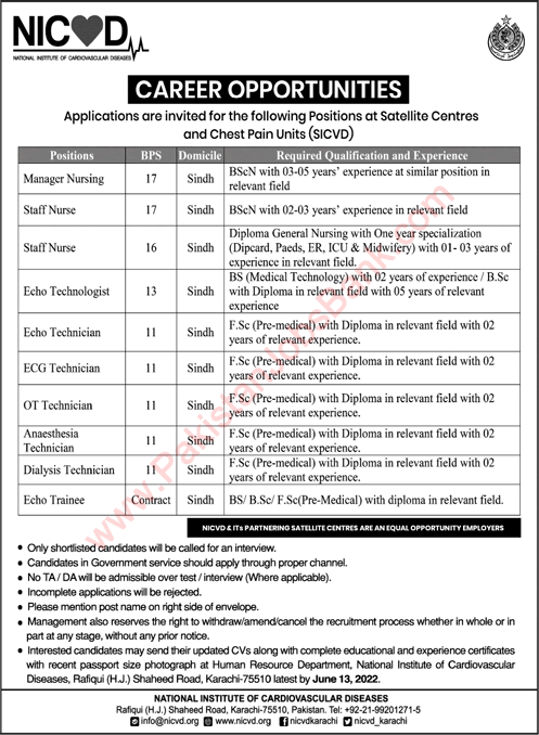 NICVD Karachi Jobs May 2022 June Medical Technicians, Nurses & Others SICVD Latest