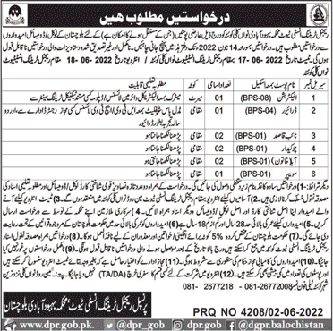 Regional Training Institute Quetta Jobs 2022 June Naib Qasid, Chowkidar & Others Population Welfare Department Latest