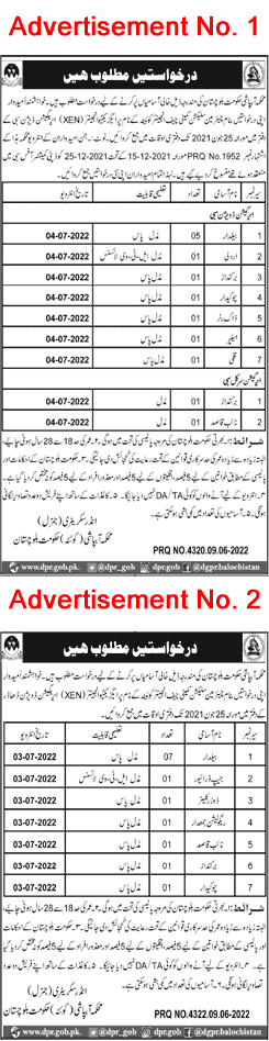 Irrigation Department Balochistan Jobs June 2022 Beldar & Others Latest