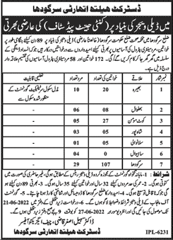 Sanitary Patrol Jobs in Health Department Sargodha 2022 June District Health Authority Latest