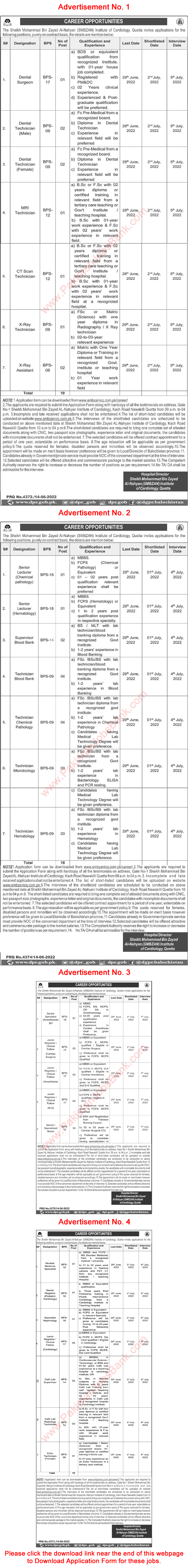 Sheikh Mohammed Bin Zayed Al Nahyan Institute of Cardiology Quetta Jobs June 2022 Apply Online SMBZAN Latest