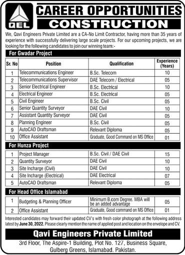 Qavi Engineers Pvt Ltd Jobs 2022 June Assistant Quantity Surveyors & Others Latest