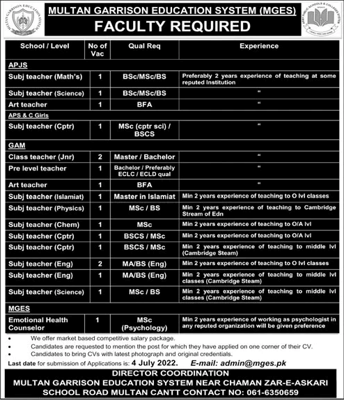 Multan Garrison Education System Jobs 2022 June Teachers & Others Latest