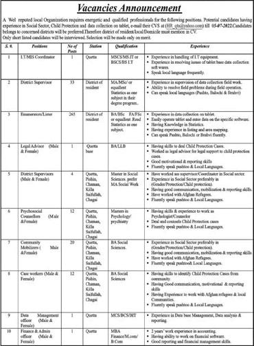 Local Organization Balochistan Jobs June 2022 July Listers, Enumerators & Others Latest