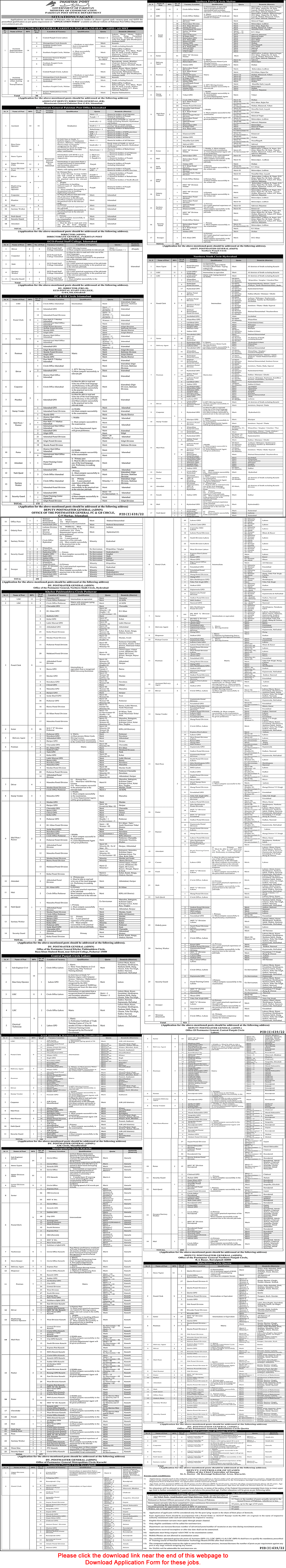 Pakistan Post Office Jobs 2022 August Application Form Postman, Peons, Clerks & Others Latest