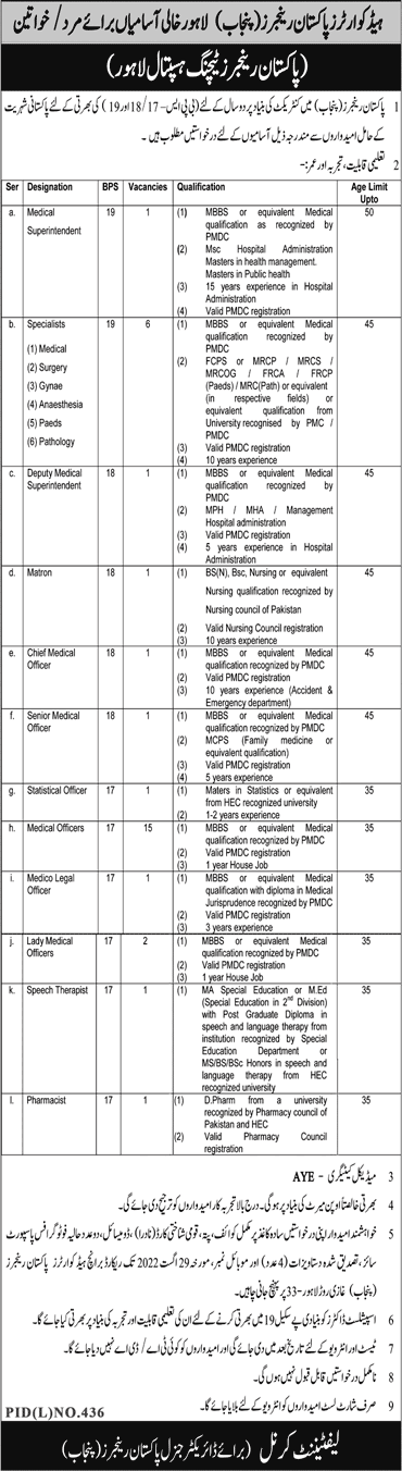 Pakistan Rangers Teaching Hospital Lahore Jobs August 2022 Medical Officers, Specialists & Others Latest