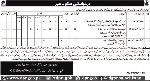 Population Welfare Department Balochistan Jobs August 2022 Stenographers & Others Latest