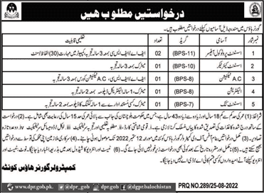 Governor House Quetta Jobs 2022 August Assistant Protocol Officers & Others Latest