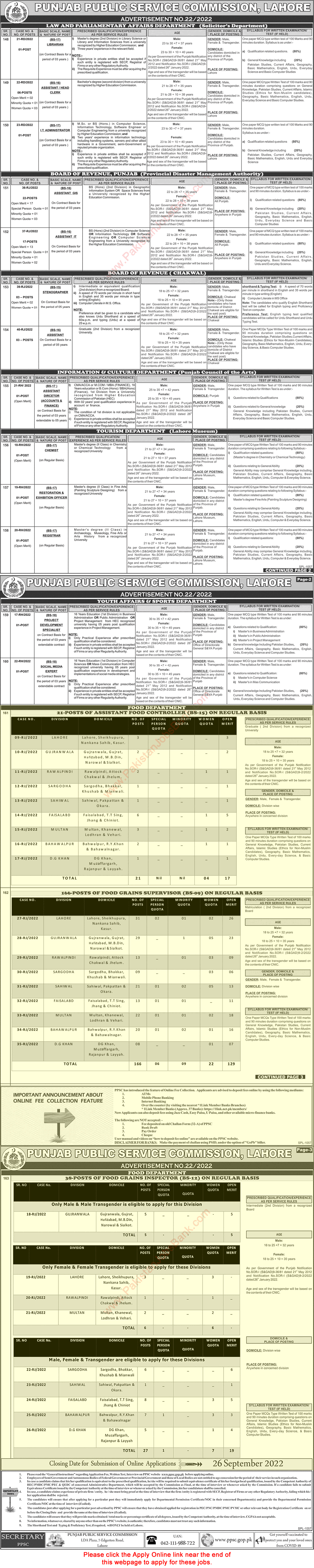 Food Department Punjab Jobs September 2022 PPSC Apply Online Food Grain Supervisors & Others Latest