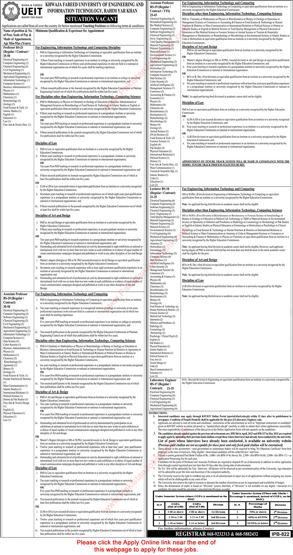 Khawaja Fareed University Rahim Yar Khan Jobs September 2022 KFUEIT Apply Online Teaching Faculty & Lab Engineers Latest