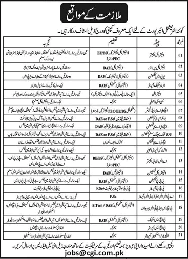 Quetta International Airport Jobs 2022 September Engineers, Operators & Others Latest