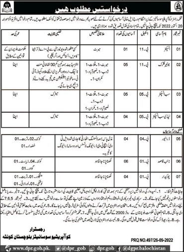 Cooperative Societies Balochistan Jobs September 2022 October Naib Qasid & Others Latest