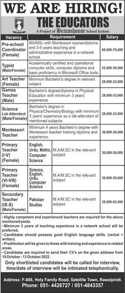 The Educators School Rawalpindi Jobs October 2022 Teachers & Others Satellite Town Campus Latest