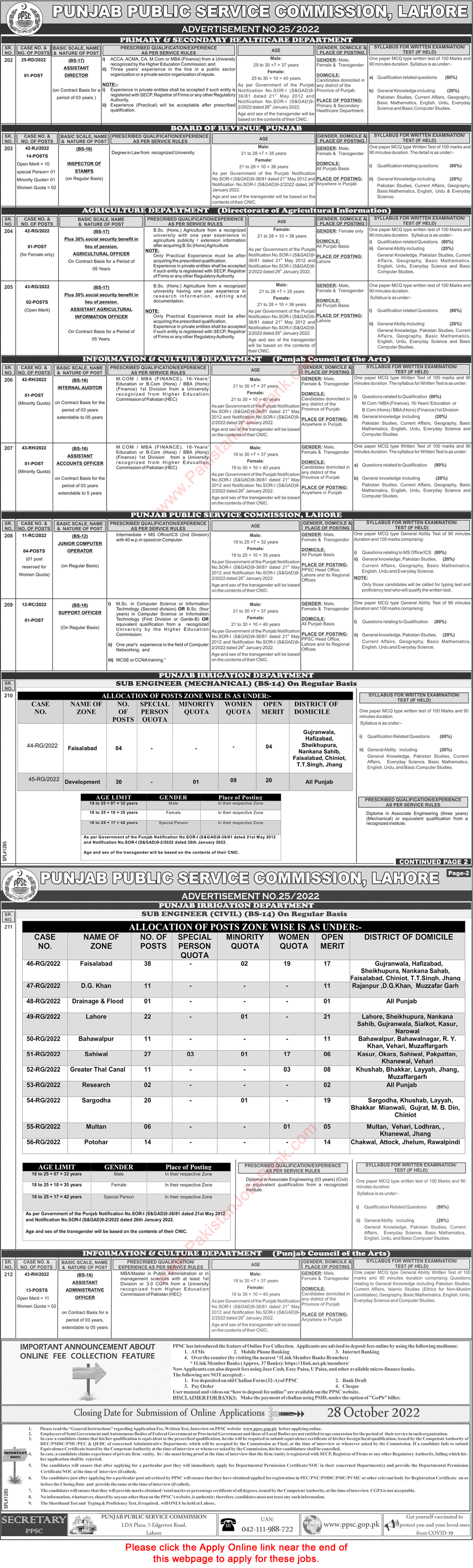 PPSC Jobs October 2022 Apply Online PPSC Consolidated Advertisement No.25/2022 Latest