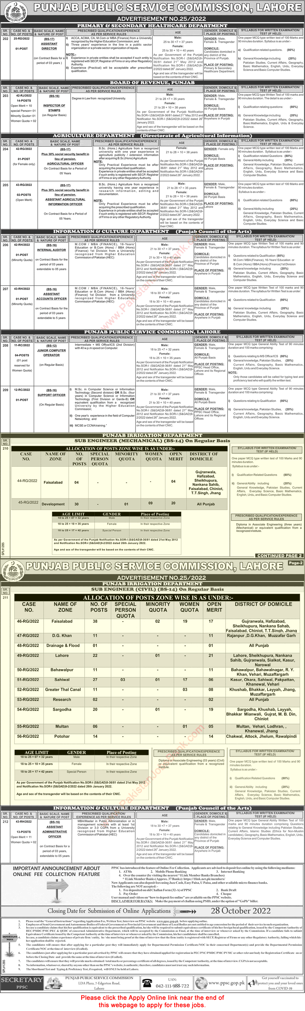Sub Engineer Jobs in Irrigation Department Punjab October 2022 PPSC Online Apply Civil / Mechanical Engineering Latest