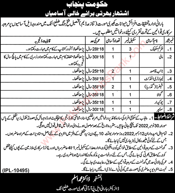 Agriculture Department Attock Jobs 2022 October Fateh Jang Naib Qasid & Others Latest