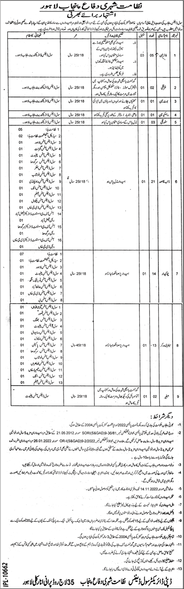 Civil Defence Department Punjab Jobs October 2022 Naib Qasid, Chowkidar, Sanitary Workers & Others Latest