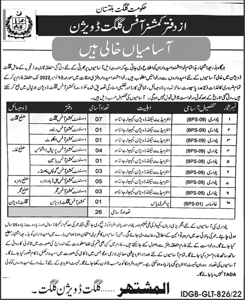 Commissioner Office Gilgit Division Jobs 2022 October Patwari & Khansama Revenue Department Latest