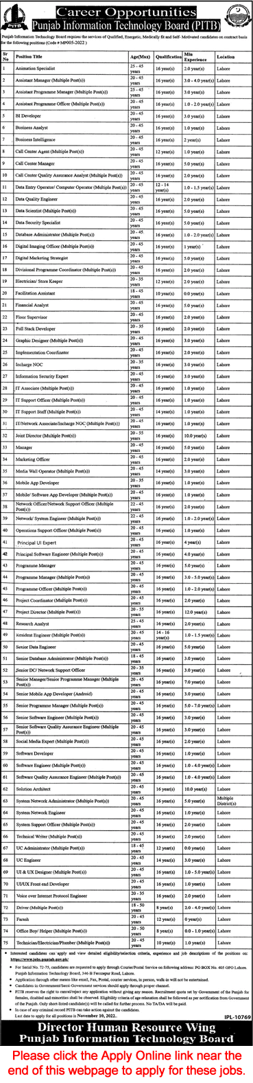 PITB Jobs October 2022 Online Apply Punjab Information Technology Board Latest