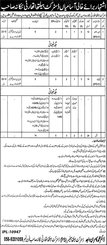 Health Department Nankana Sahib Jobs October 2022 November Naib Qasid & Chowkidar Latest