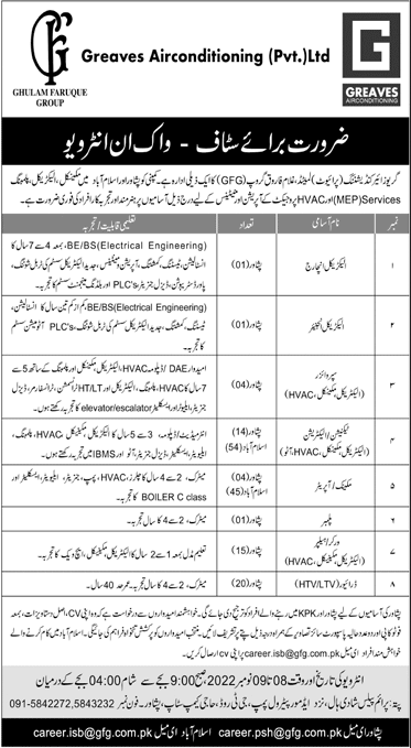 Greaves Airconditioning Pvt Ltd Pakistan Jobs 2022 November Technicians, Mechanics & Others Walk in Interview Latest