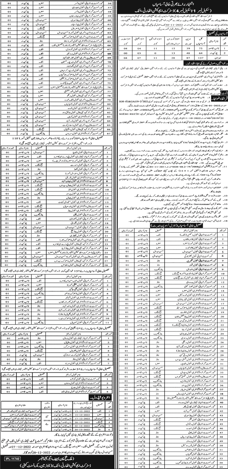 Education Department Attock Jobs November 2022 Naib Qasid & Chowkidar Latest