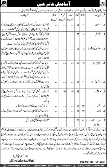 Assistant Commissioner Office Loralai Jobs 2023 Clerks & Others Latest