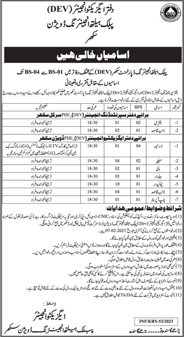 Public Health Engineering Department Sukkur Jobs 2023 Chowkidar & Others Latest