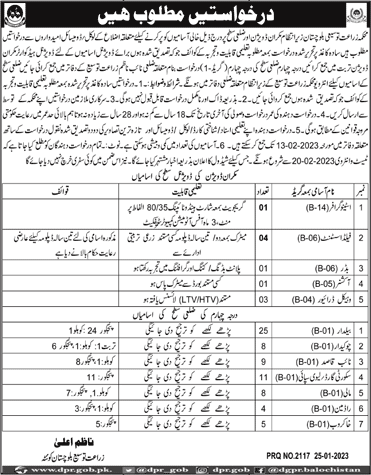 Agriculture Department Balochistan Jobs 2023 Baildar, Security Guards & Others Latest