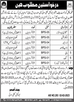 Municipal Committee Sui Jobs 2023 February Drivers, Naib Qasid & Others Latest