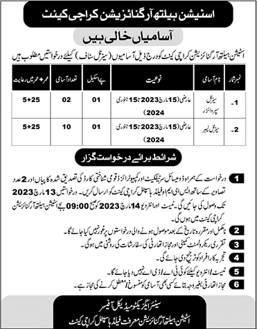 Station Health Organization Karachi Jobs 2023 March Labours & Supervisors Latest