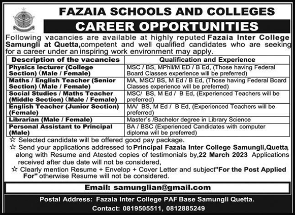 Fazaia Inter College Samungli Quetta Jobs 2023 March Lecturers, Teachers & Others Latest