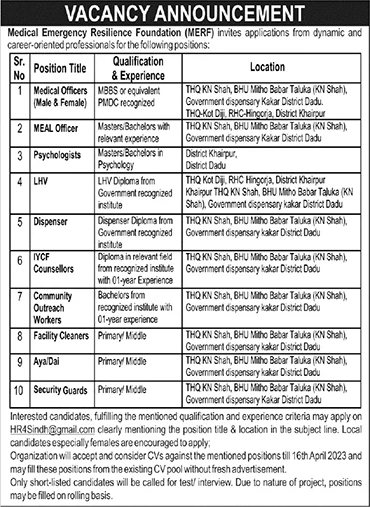 MERF Balochistan Jobs 2023 April Medical Officers, LHV & Others Medical Emergency Resilience Foundation Latest