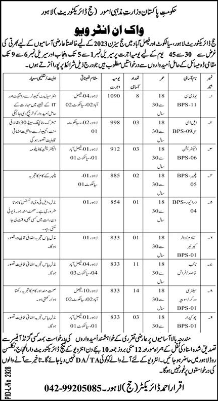 Ministry of Religious Affairs and Interfaith Harmony Jobs 2023 April Directorate of Hajj Walk In Test / Interview Latest